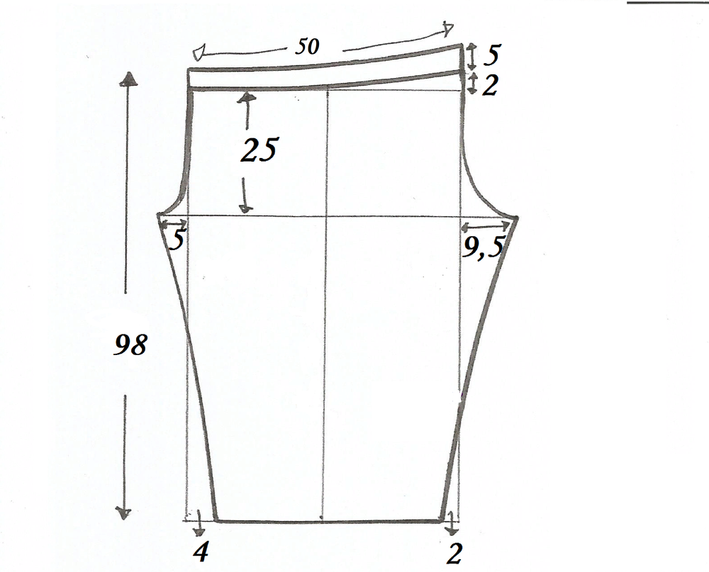 Как сшить брюки на резинке - выкройка от А. Корфиати