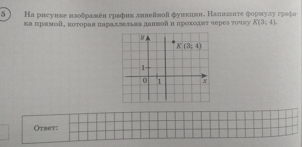 Впр 8 класс решение и ответы. Прямоугольник по клеточкам. Координатный Луч в тетради. Прямоугольник в клетку. Начерти координатный Луч и отметьте на нем точки.