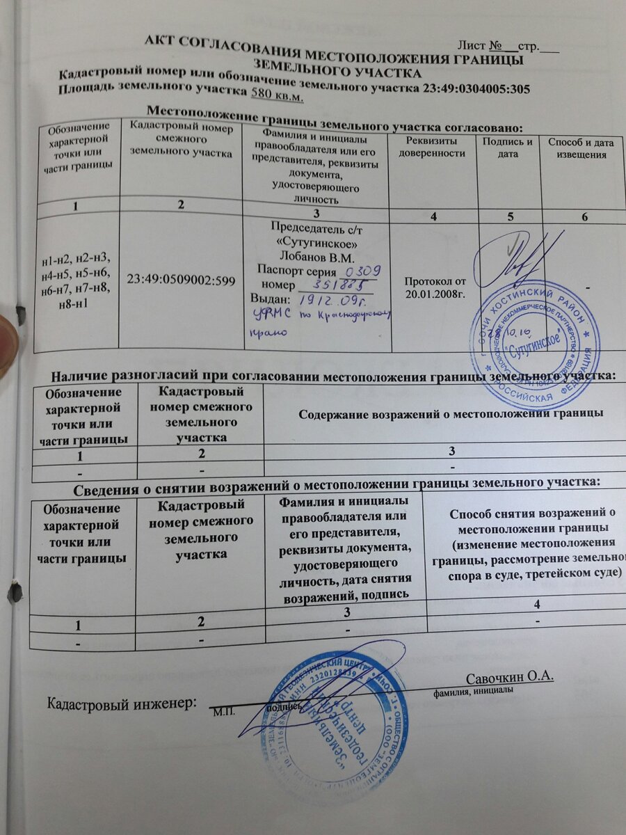 Кто вправе потребовать провести межевание земельного участка? Как  установить или уточнить границы земельного участка? | Обыкновенная  недвижимость | Дзен