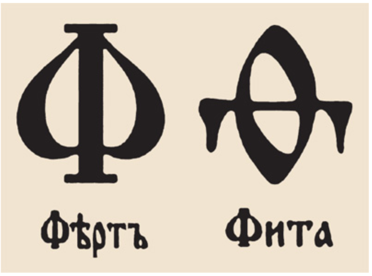 Живете прошлая буква. Буквы Ферт и фита. Старославянский алфавит фита Ферт. Буква фита. Фита буква кириллицы.