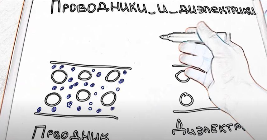 источник изображения ютуб https://youtu.be/fKB1FTz3bQ0