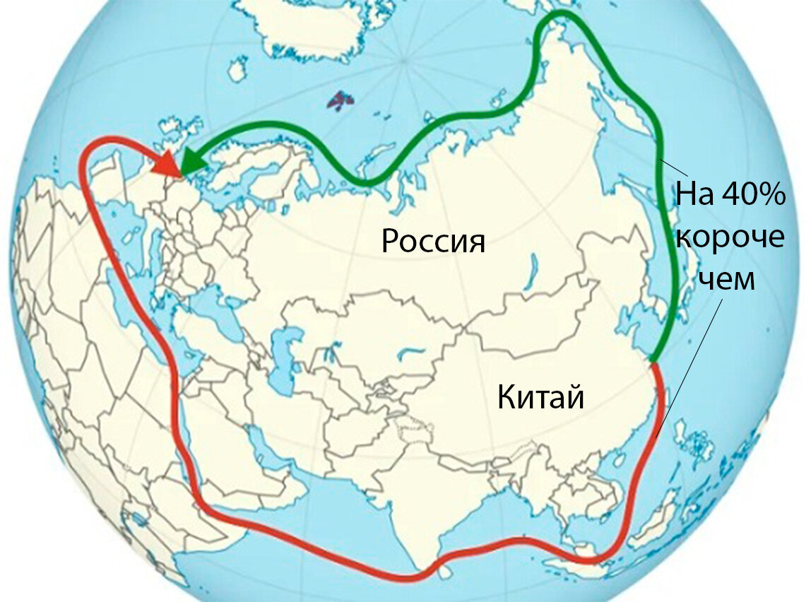 северный морской путь новый шелковый путь. арктика северный морской путь на карте. полар силк. северный морской путь карта маршрута. арктический путь россии.