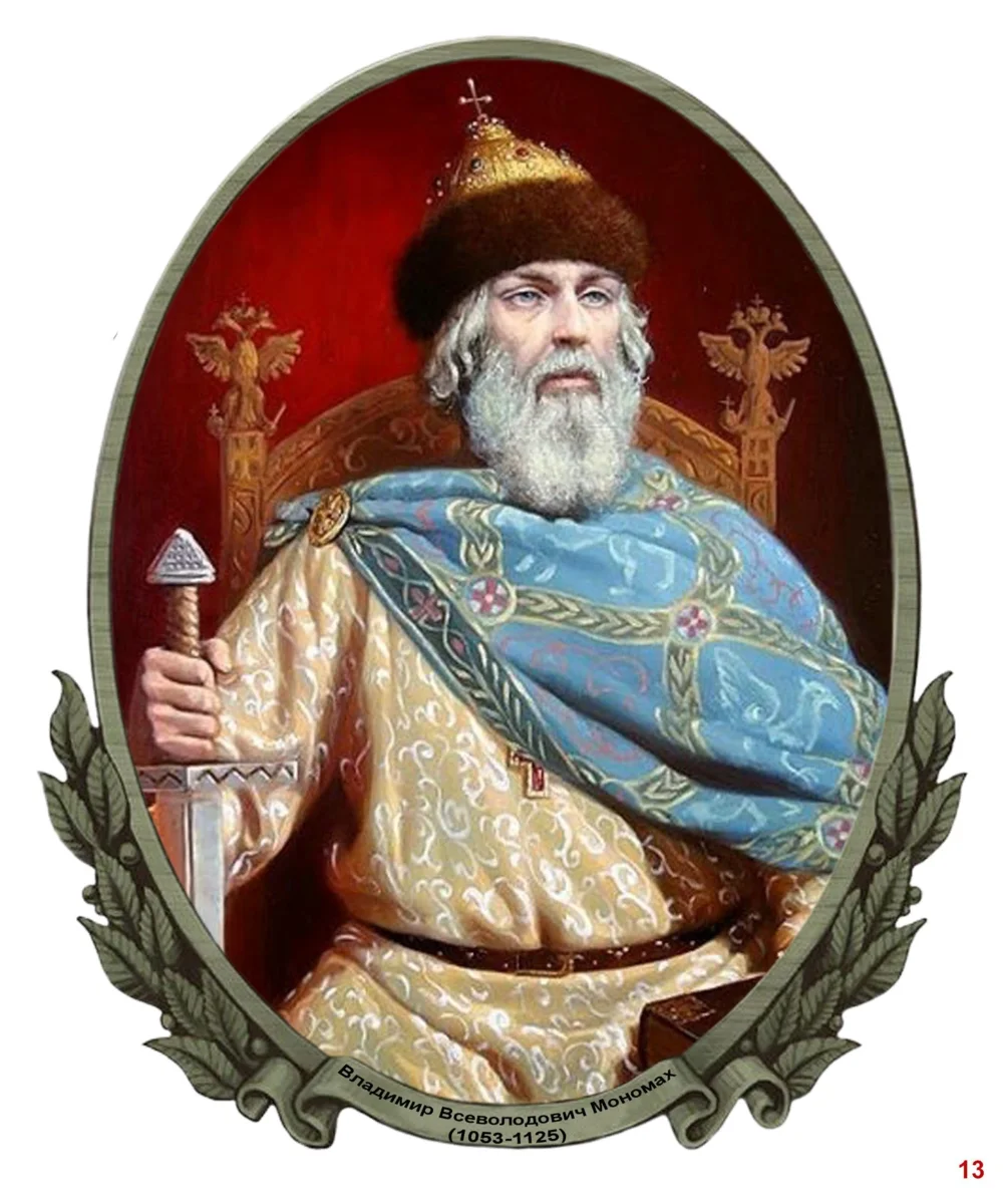История Стольного града Киева.