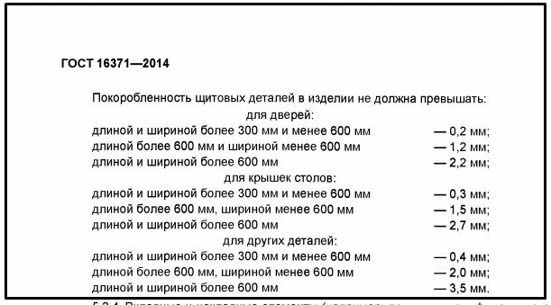 Гост 16371 2014 межгосударственный стандарт мебель общие технические условия