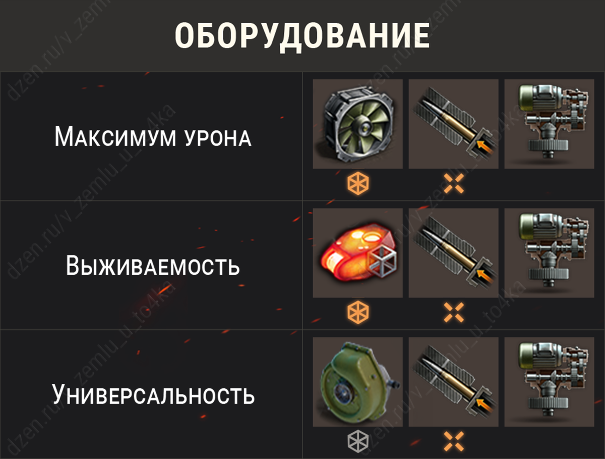 Оборудование для 53TP Markowskiego (World of Tanks / Мир танков)