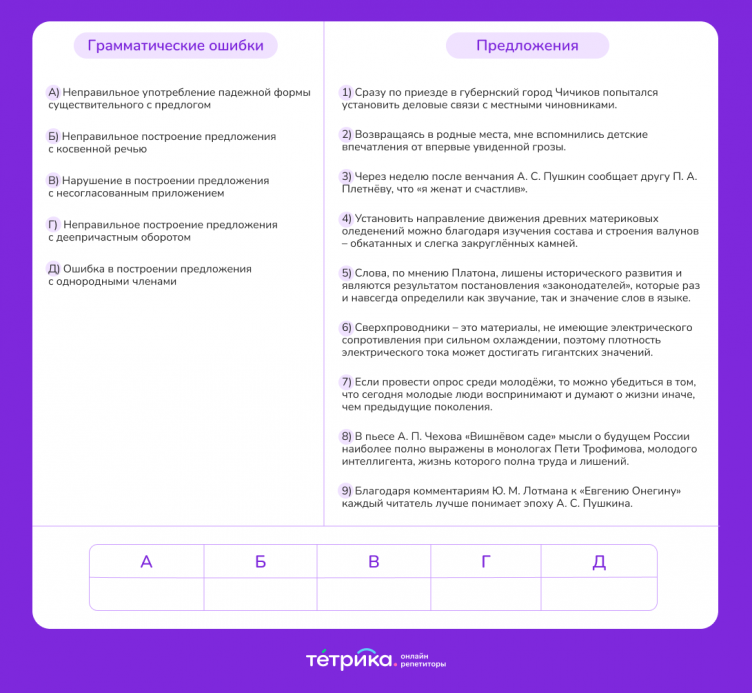 Задания 4 егэ русский язык 2023