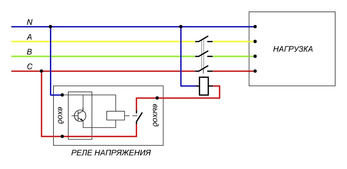 Схема магнитного пускателя