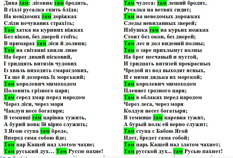 Нейросеть оживила стихотворение «У лукоморья дуб зелёный...»: 10 изображений