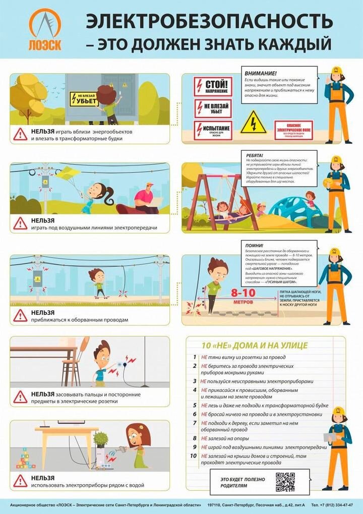 ФОТО: ПРЕСС-СЛУЖБА АО «ЛОЭСК»