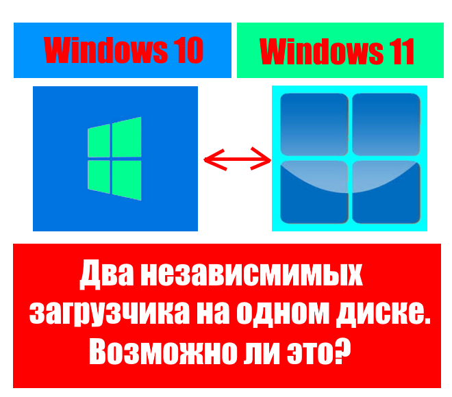 Как установить несколько систем Windows на один диск