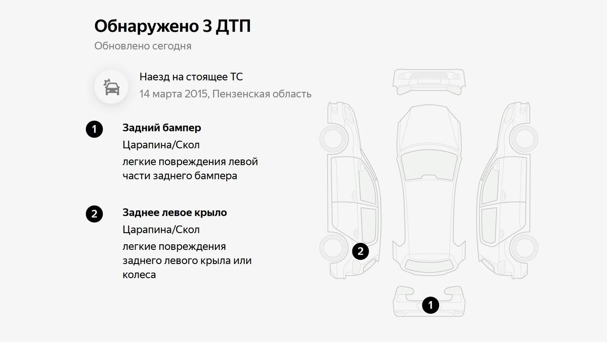 Hyundai Solaris с «букетом» проблем: неизвестный пробег, такси и коллекция  аварий. О чём не рассказывает продавец | Журнал Авто.ру | Дзен