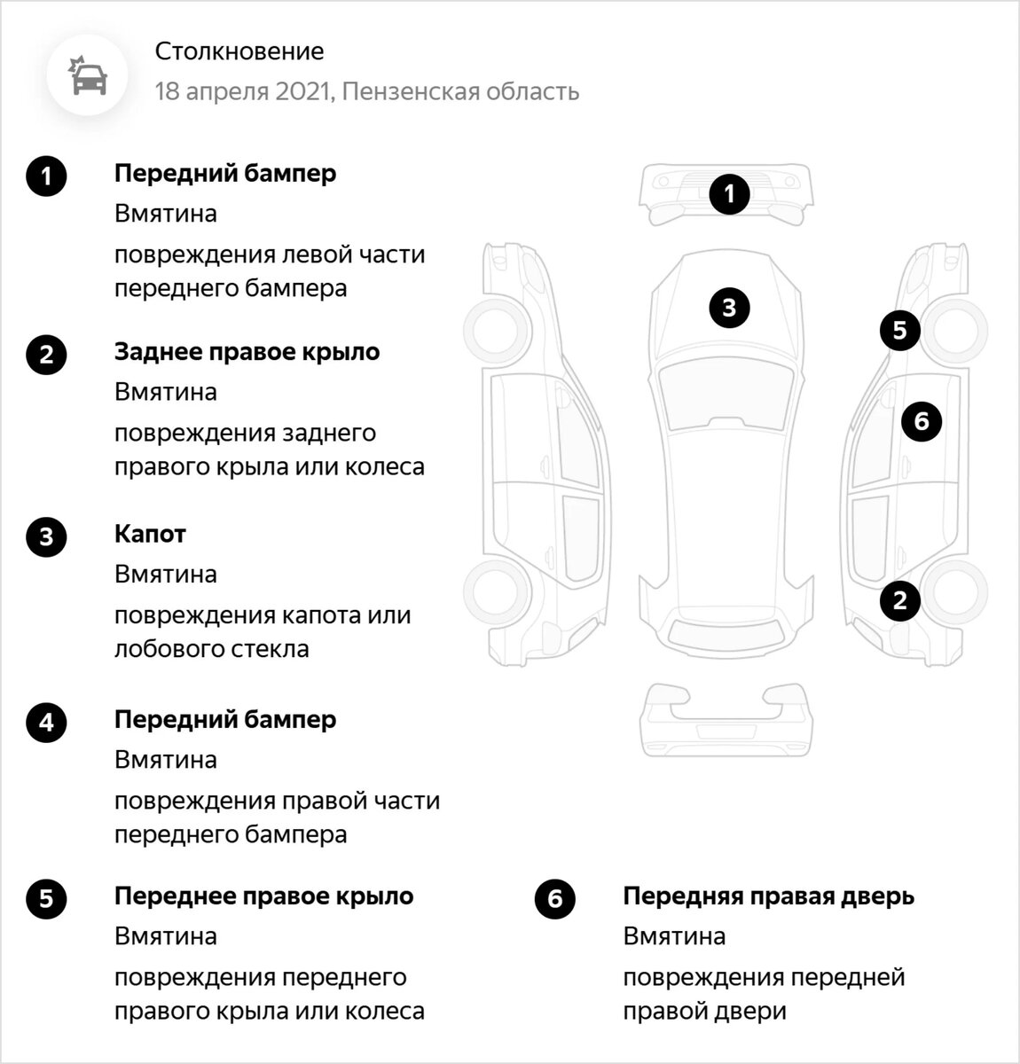 Hyundai Solaris с «букетом» проблем: неизвестный пробег, такси и коллекция  аварий. О чём не рассказывает продавец | Журнал Авто.ру | Дзен