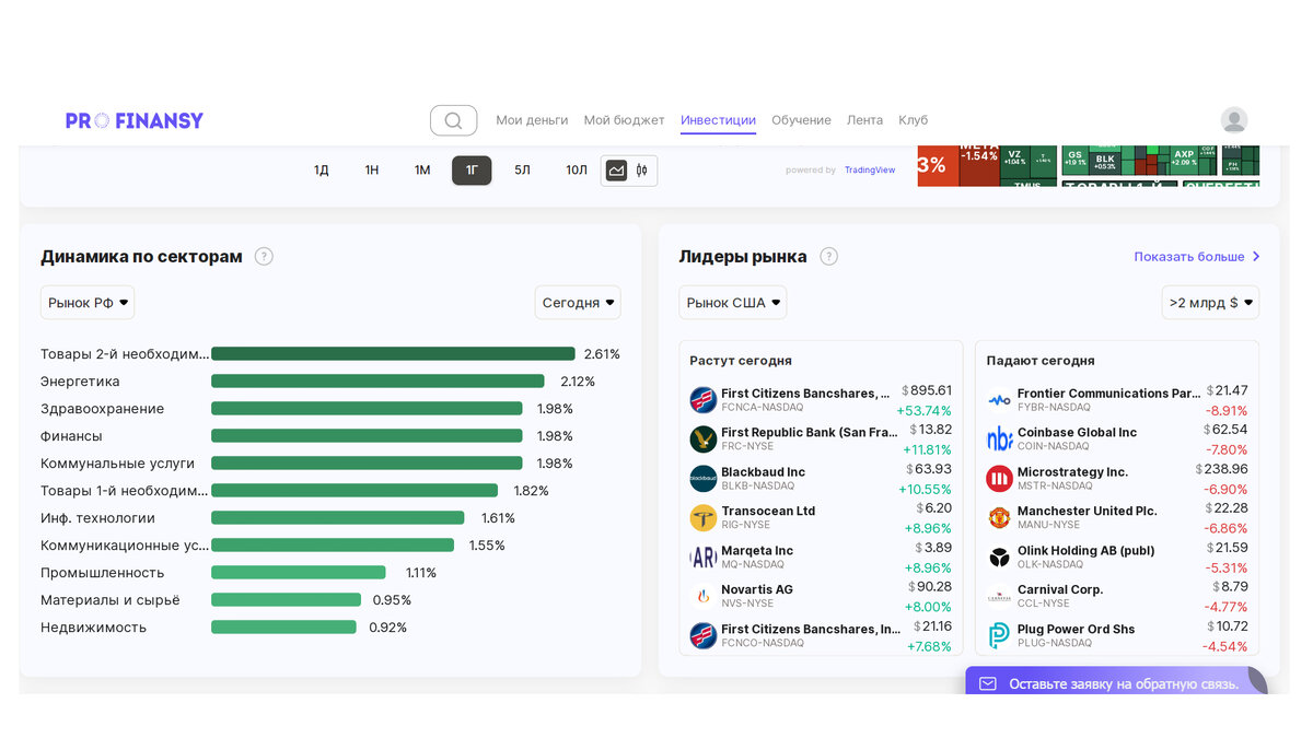 сайт PRO.FINANSY