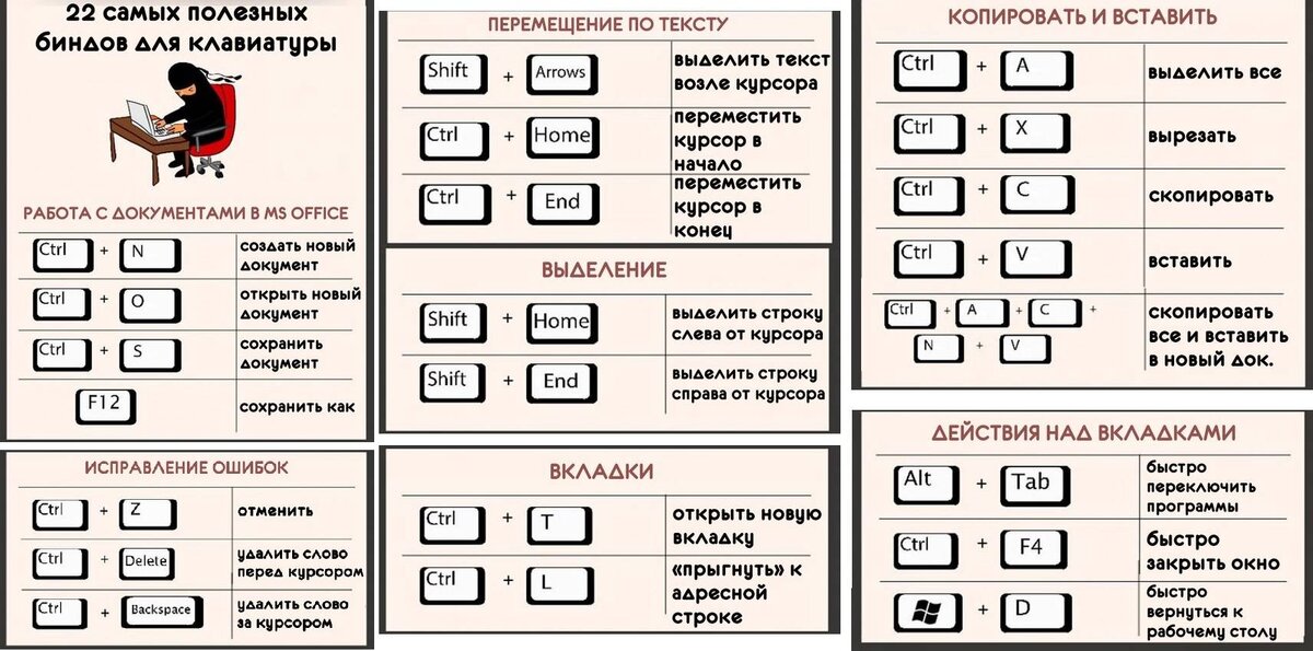 Совмещение картинки и текста