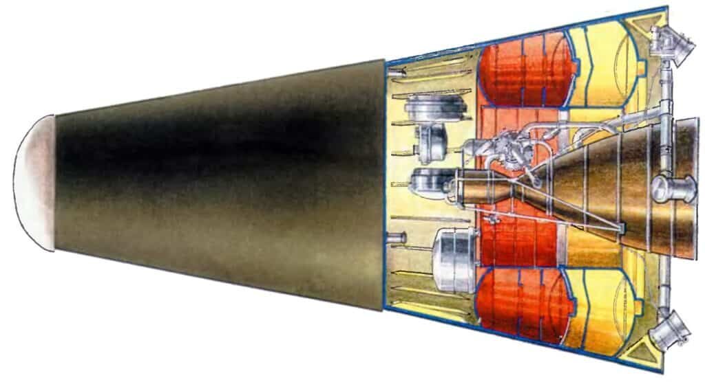    Орбитальная головная часть 8Ф021 ракеты Р-36орб. Слева спускаемая часть ДЗ-2, то есть сама боеголовка с боевой частью. Справа тормозная ступень 8Ф673 и ее схематичное устройство. Видно большую степень расширения сопла двигателя РД-854, предназначенного для работы в космосе. И характерные широкие пустотные раструбы сопел стабилизации по тангажу и рысканию, работавших при торможении главным двигателем / ©Kosmonavtika.com.