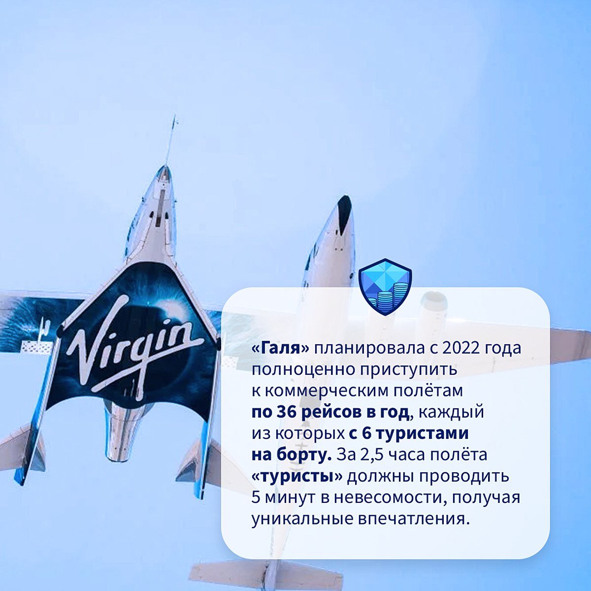 Акции компании Ричарда Брэнсона обвалились на 44,99%-1-9. ❌ Акции Virgin Or...