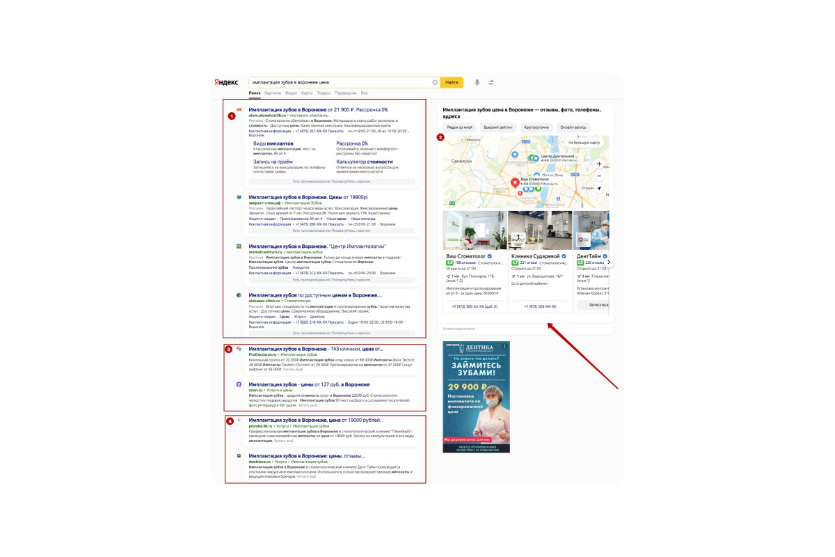 Поисковая выдача: 1. Контекстная реклама. 2. Карты и справочники. 3. Медицинские порталы. 4. SEO-продвижение