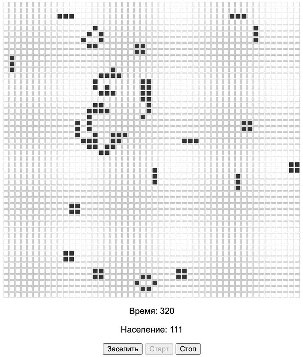 Игра написана ChatGPT v4 на JavaScript
