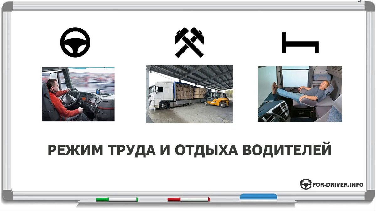 РТО. Часть 2: рассуждения, личные примеры | Дальнобой на минималках | Дзен