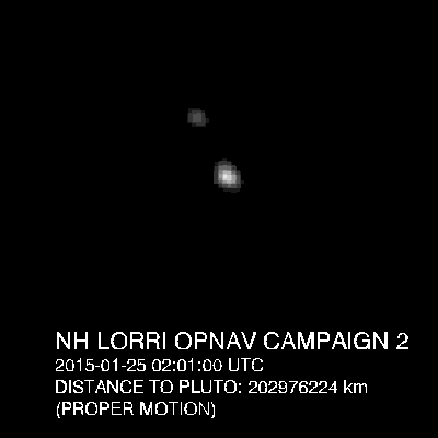 Источник: habr.com/ru. Анимационную последовательность вращения Харона и Плутона из фотографий, присланных космической станцией New Horizons, полученные за период с 25 по 31 января 2015-го года при помощи оптического инструмента LORRI. Взаимное вращение Плутона и Харона идёт на фоне движения этого вращения вокруг окружного центра более крупного Плутона, считаемого неким "барицентром". Обратное вращение Плутона вокруг окружного центра заметно по его вращению как бы в другой плоскости.