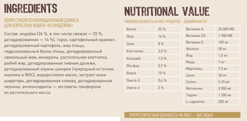 Корм для кошек Carnica с индейкой