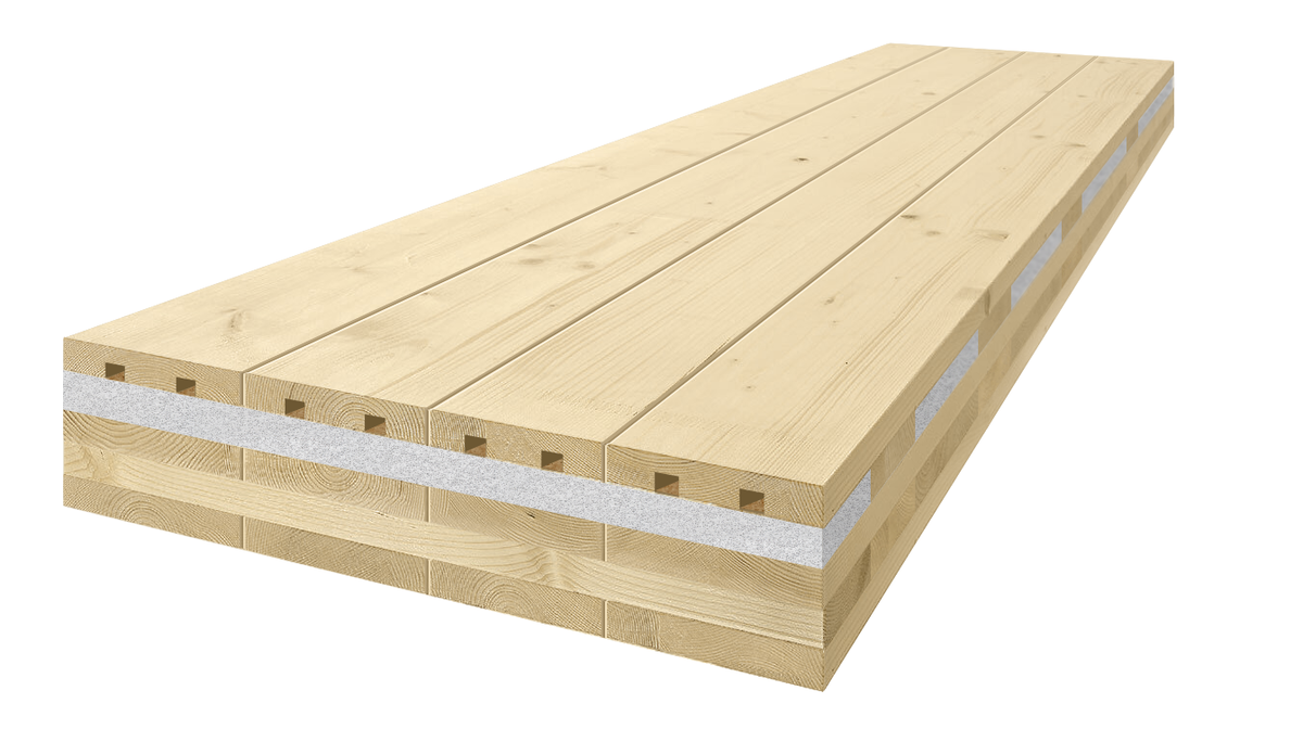 Плита Gro Thermo