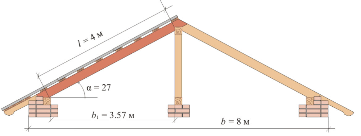 Расчет угла крыши дома. Угол ската крыши 25 градусов. Уклон стропильной системы двухскатной крыши. Угол наклона стропил двухскатной крыши. Угол стропил двускатной крыши.