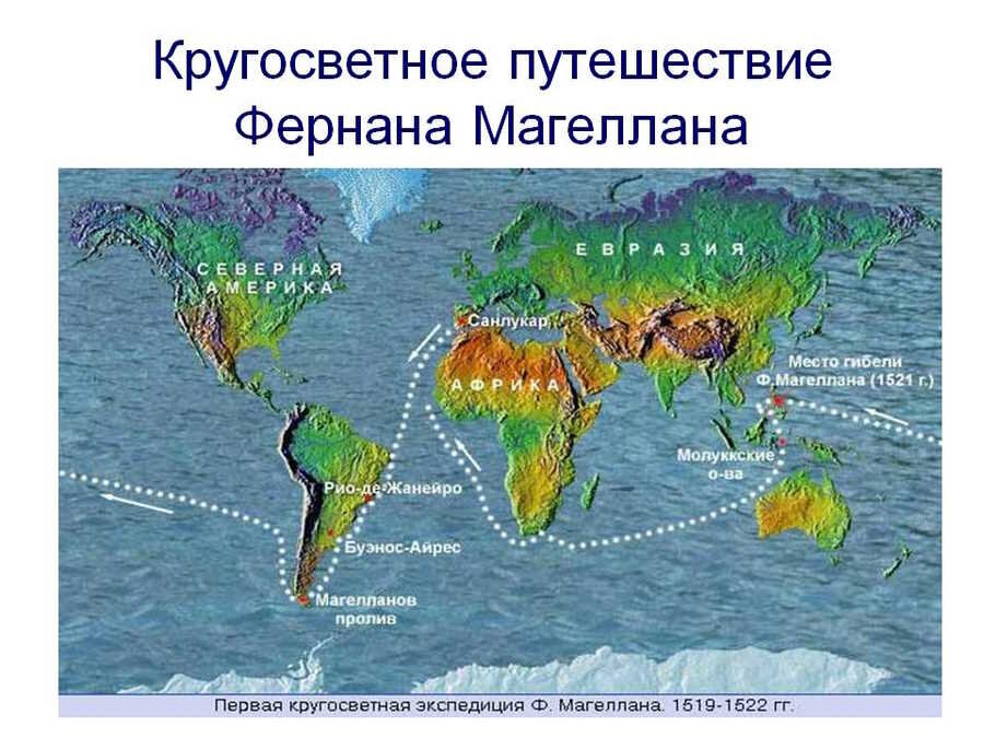 Карта путешествия фернан магеллан