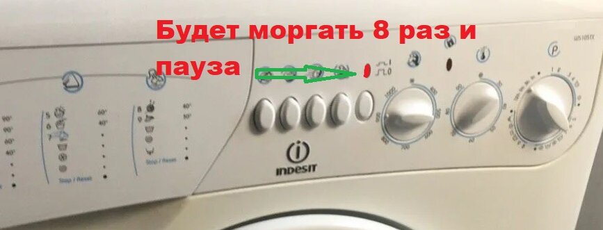 Ремонт стиральных машин Indesit (Индезит) в Харькове