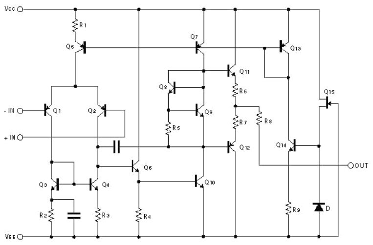 ОУ 4558 — классика с подвохом | Схемотехника ОУ | Дзен