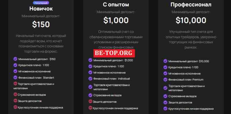 Возможность снять деньги с "DIY-Stocks" не подтверждена.