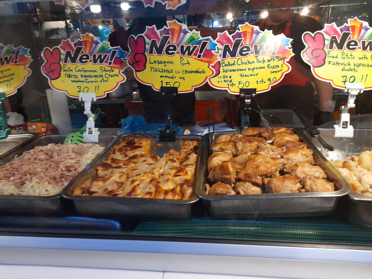 цены на  фото