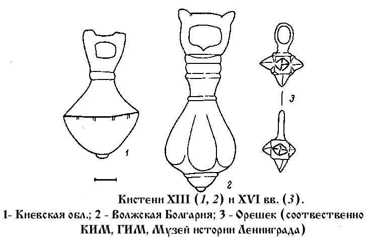 Оружие русских ратников XIV - XV веков. Булавы, кистени, шестоперы. |  Всемирная история. | Дзен