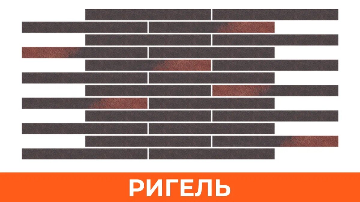 Виды кирпича