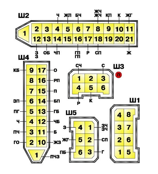 Схема подключения 2110 карбюратор