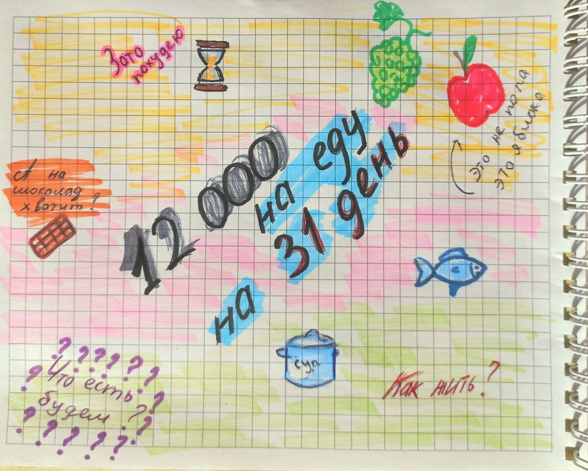 Личное творчество (с)