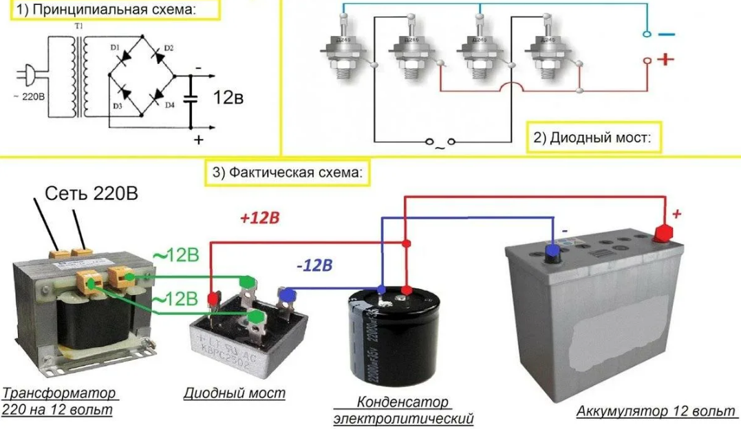 Меньшая сила тока блока питания. Диодный мост схема подключения для зарядного устройства. Схема подключения зарядного устройства аккумулятор автомобильный. Схема диодного моста для заряда автомобильного аккумулятора. Схемы диодных мостов для зарядки авто аккумуляторов.