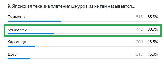 Правильный ответ: Кумихимо