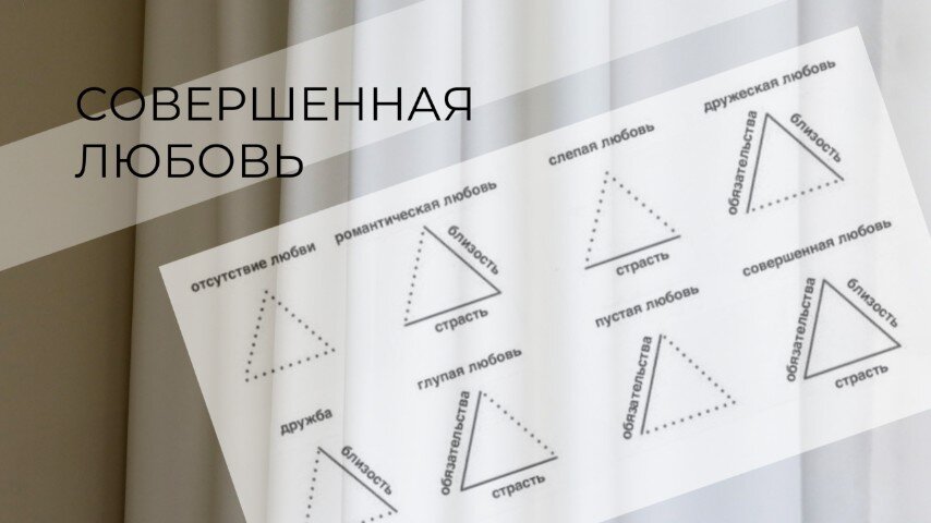 Трехкомпонентная Теория Любви Р. Стернберга