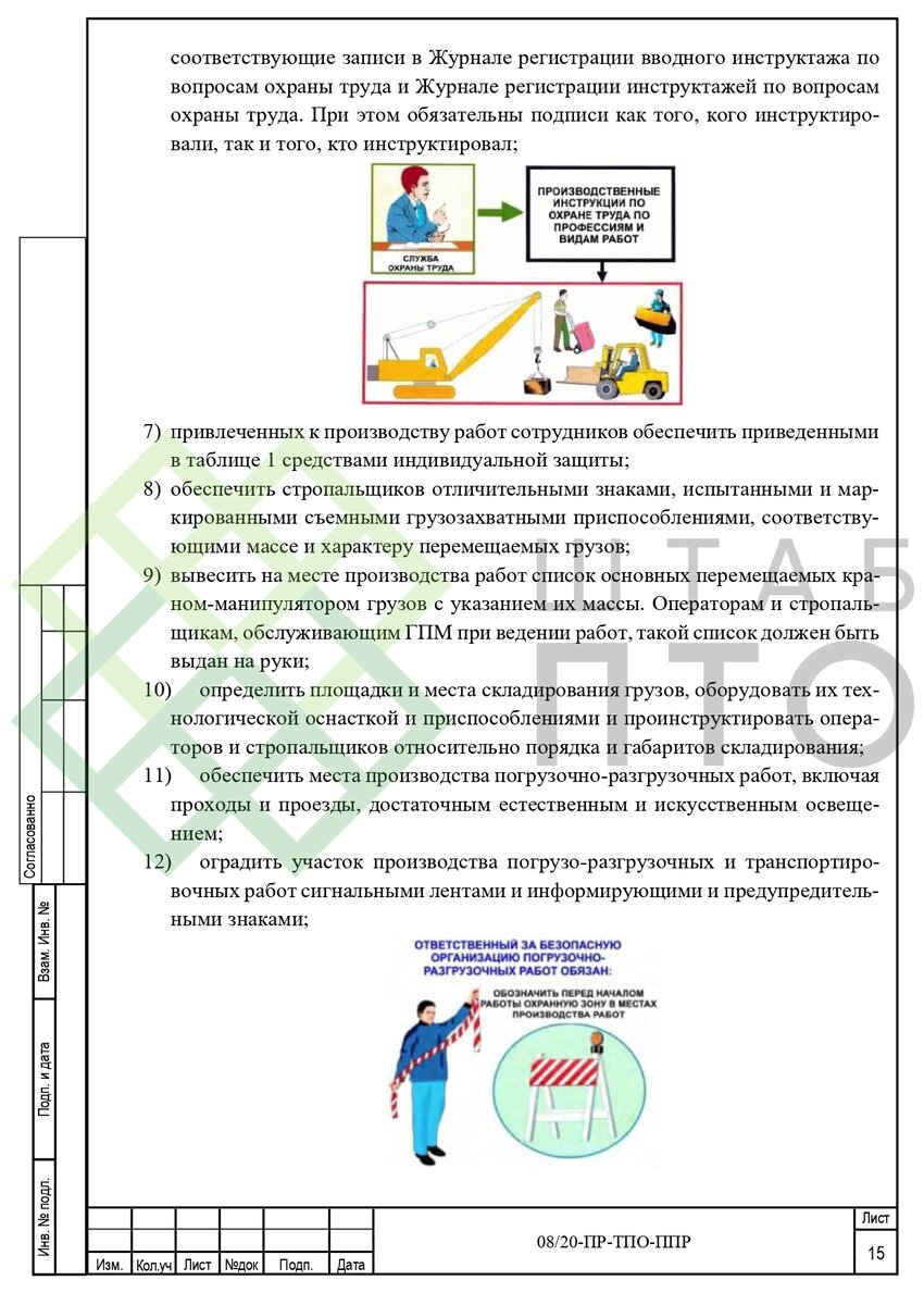 Выборка страниц (листай карусель)