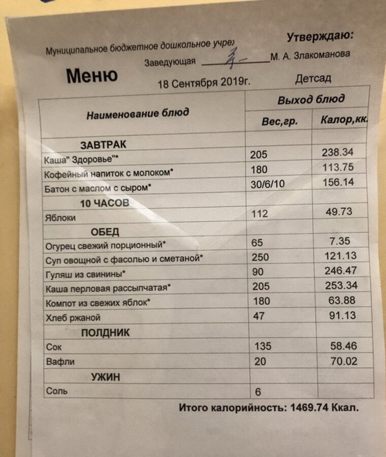 Из открытых источников - не повезло детям с ужином 😂😂 это не наше, просто интересно было другие посмотреть в Интернете)