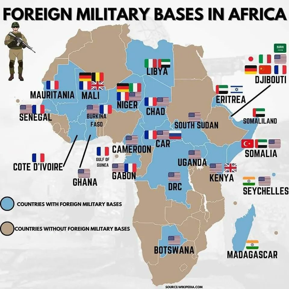 военные базы в сша