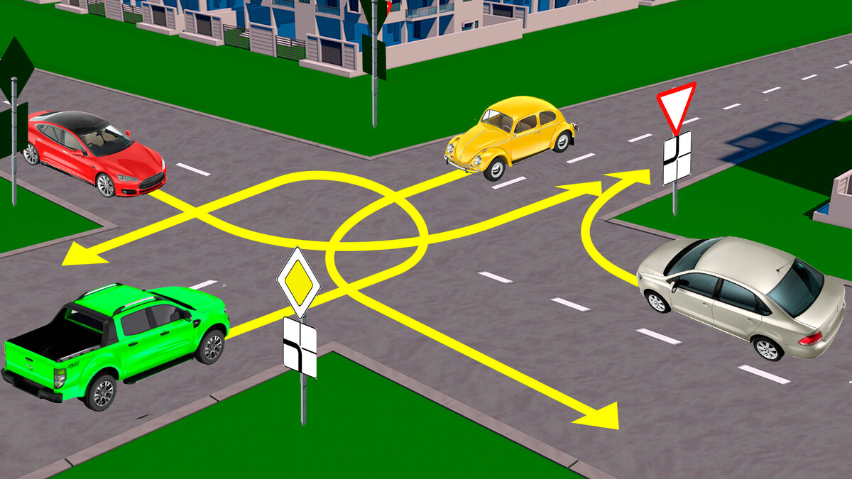Зеленый автомобиль проедет перекресток. Преимущество проезда перекрестков. Регулируемые перекрестки ПДД. ПДД перекресток и пересечение. Вопросы по правилам дорожного движения.