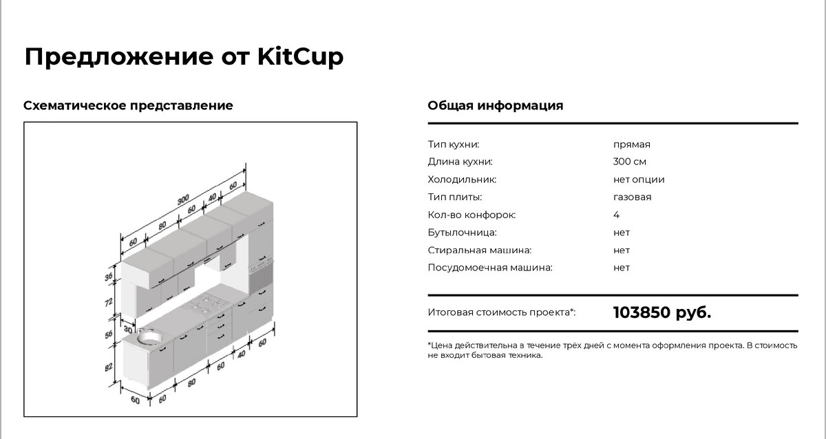 Дизайн-проект кухни самостоятельно и бесплатно - миф или реальность? |  Мебель своими руками | Дзен