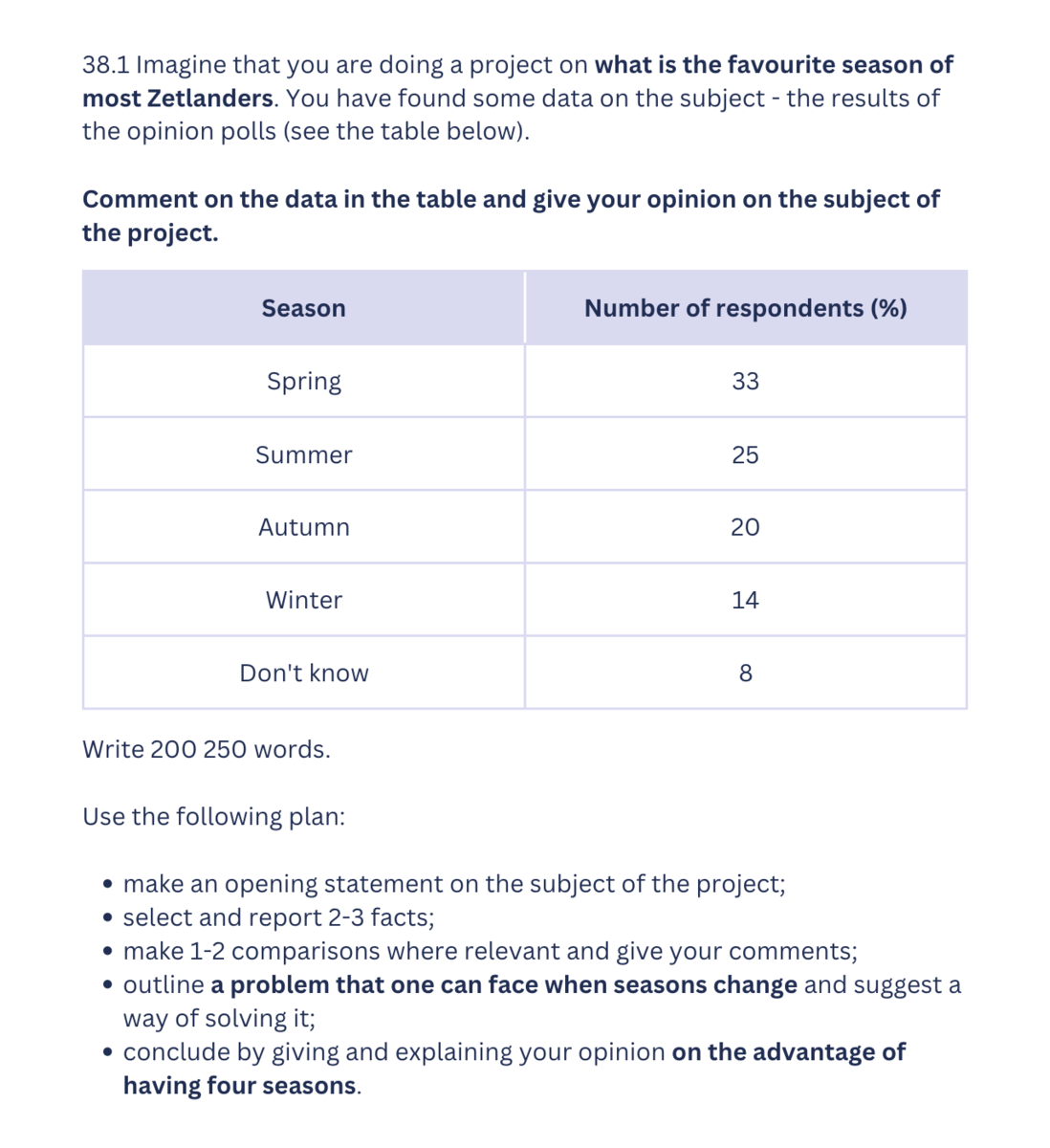 Разбор ЭССЕ из ПРОБНОГО ЕГЭ 2023 по английскому «What is the favourite ...