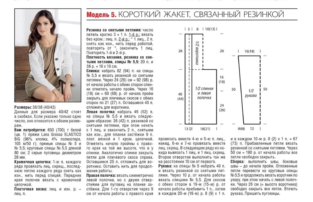 Рисунок для кардигана спицами