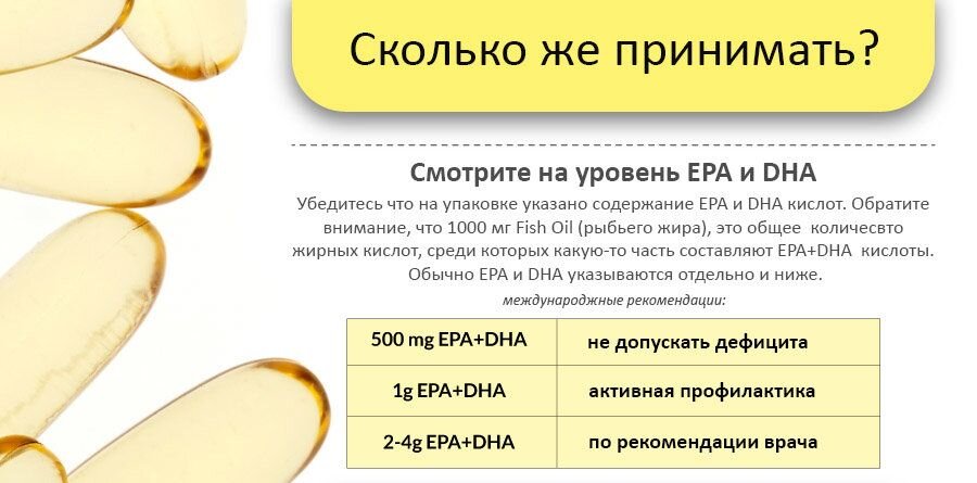 Как пить омегу взрослым. Норма потребления Омега 3 для женщин. Суточная норма Омега 3. Суточная потребность в Омега 3 у взрослого человека. Суточные нормы Омега 3.