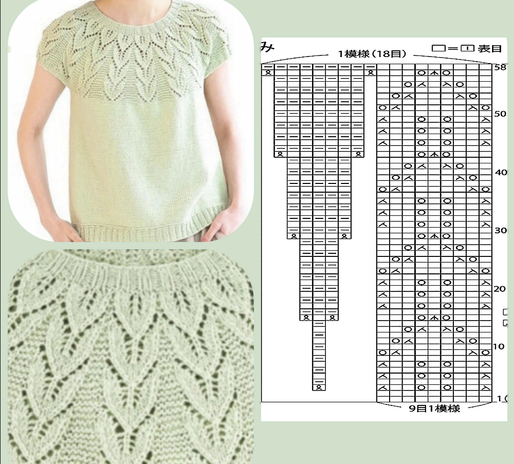 Исходная идея 