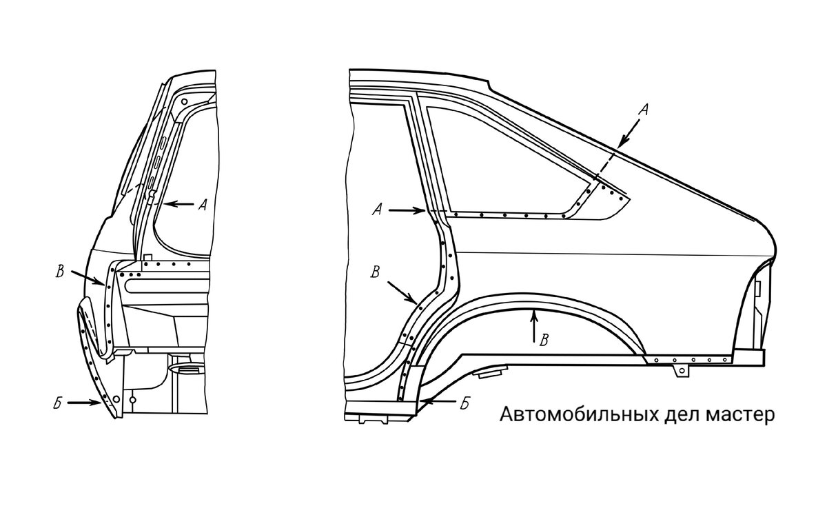 А - рубка панели "по телу"; Б - удаление паяного стыка; В - высверливаемые точки сварки.