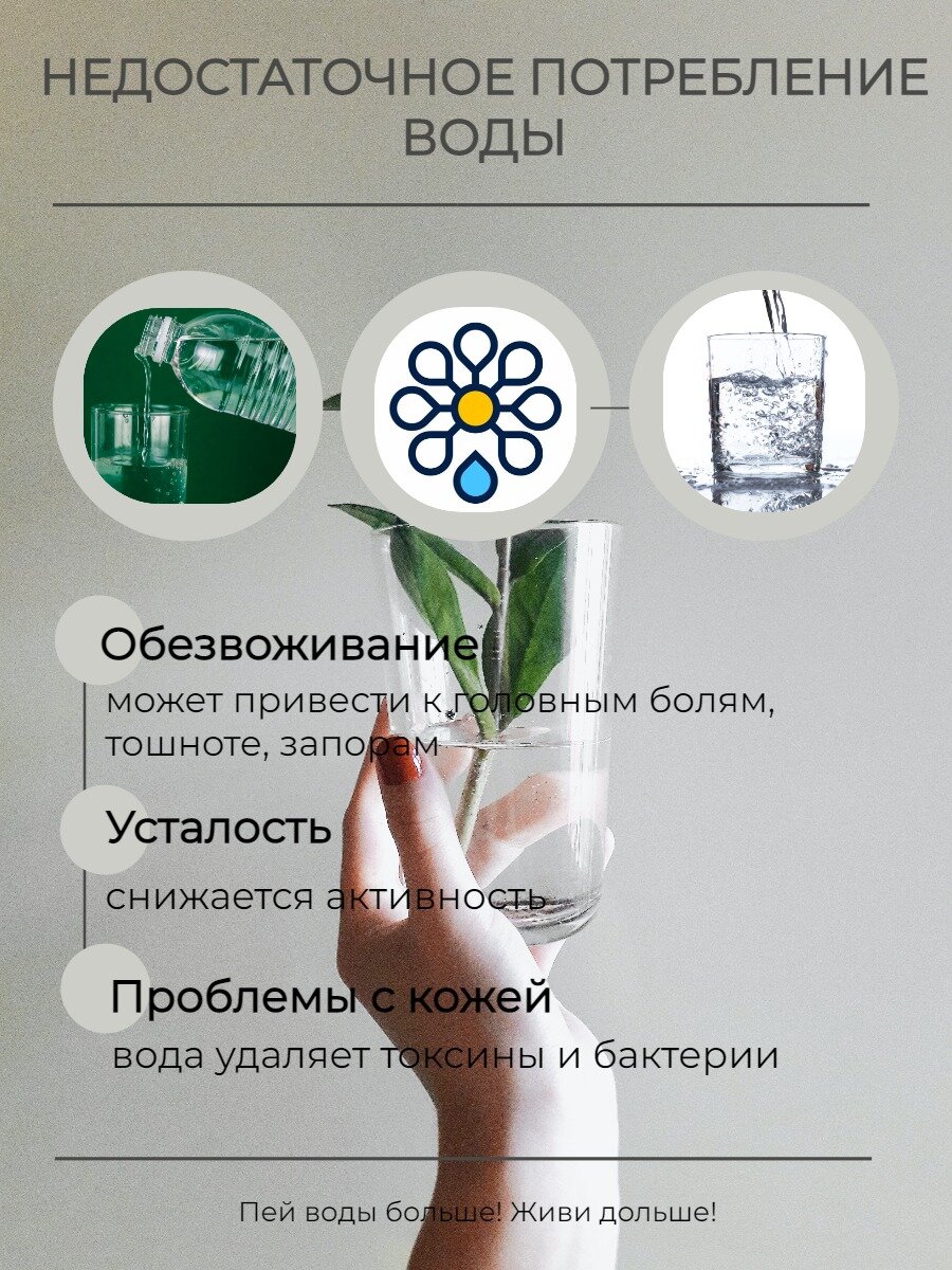 Рекомендуется употреблять не менее 30 мл на 1 кг веса в день, особенно в жаркую погоду или при физических нагрузках.